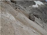 Rifugio Gardeccia - Cima Scalieret
